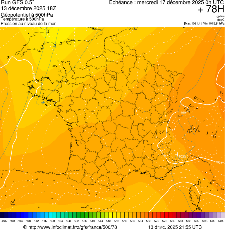 image modeles meteo