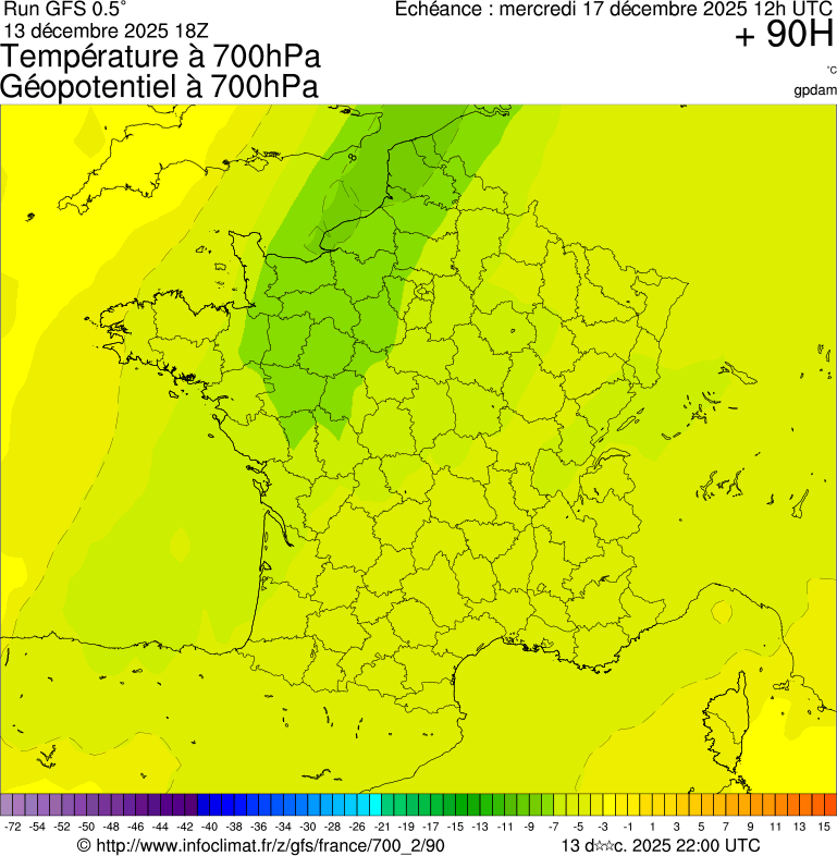 Modèles météorologiques