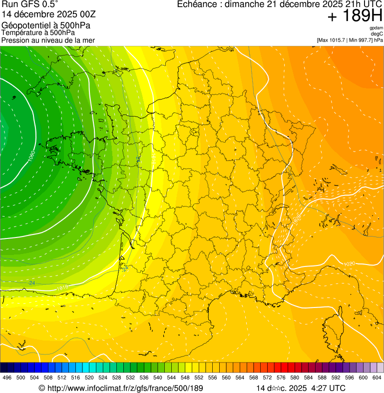 Modèles météorologiques