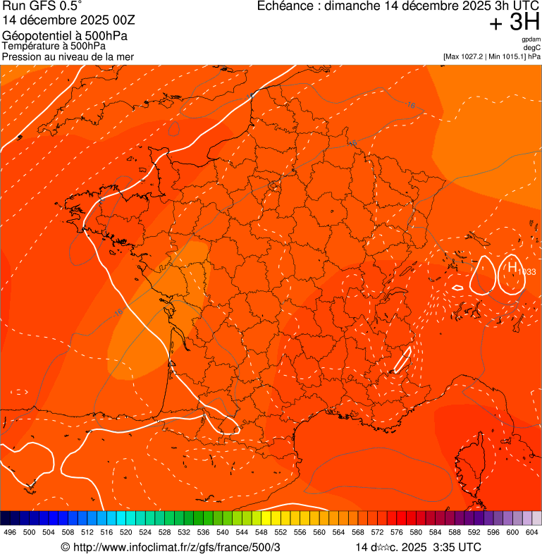 Modèles météorologiques