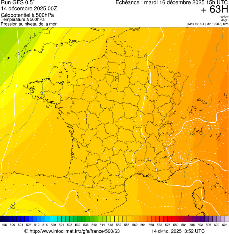 image modeles meteo