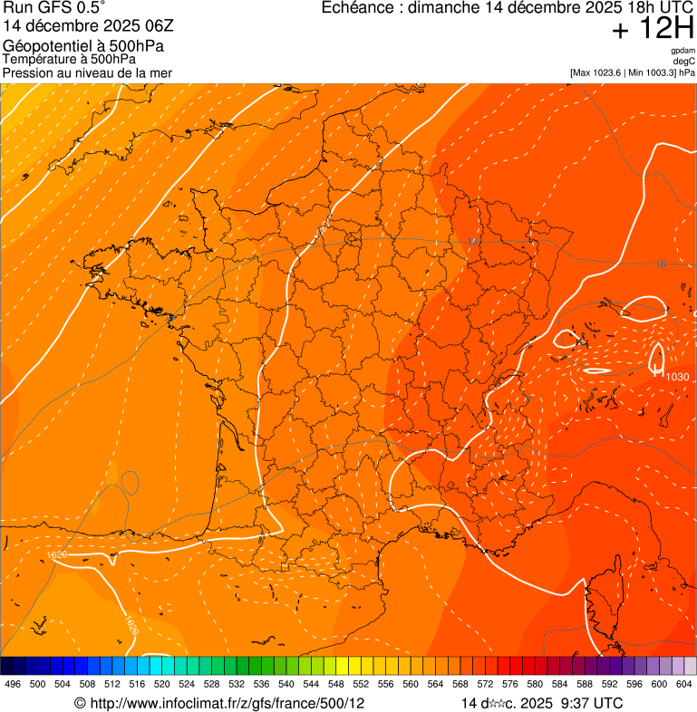 Modèles météorologiques