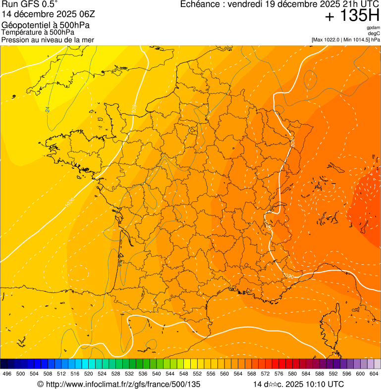 Modèles météorologiques