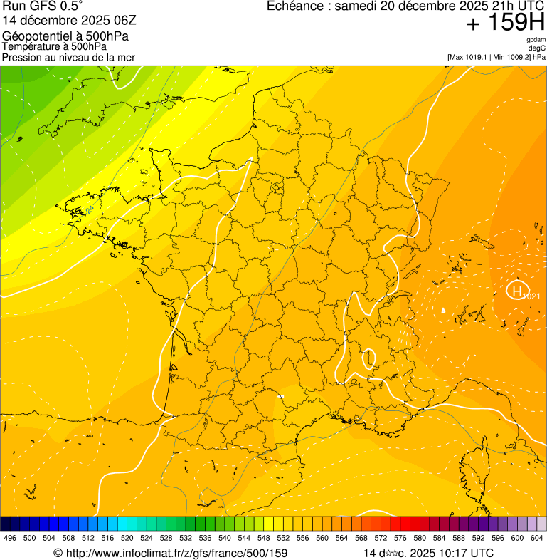 image modeles meteo