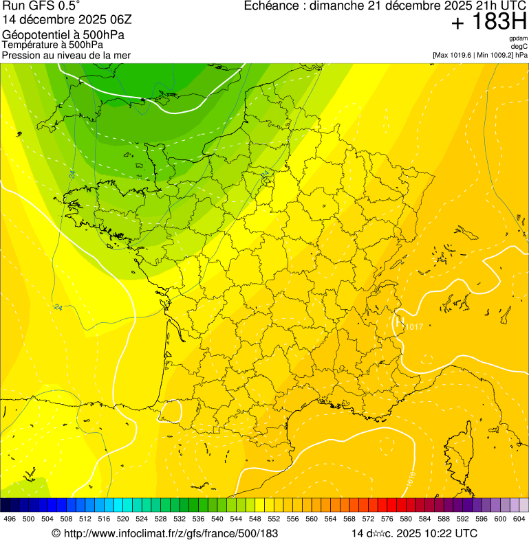 Modèles météorologiques