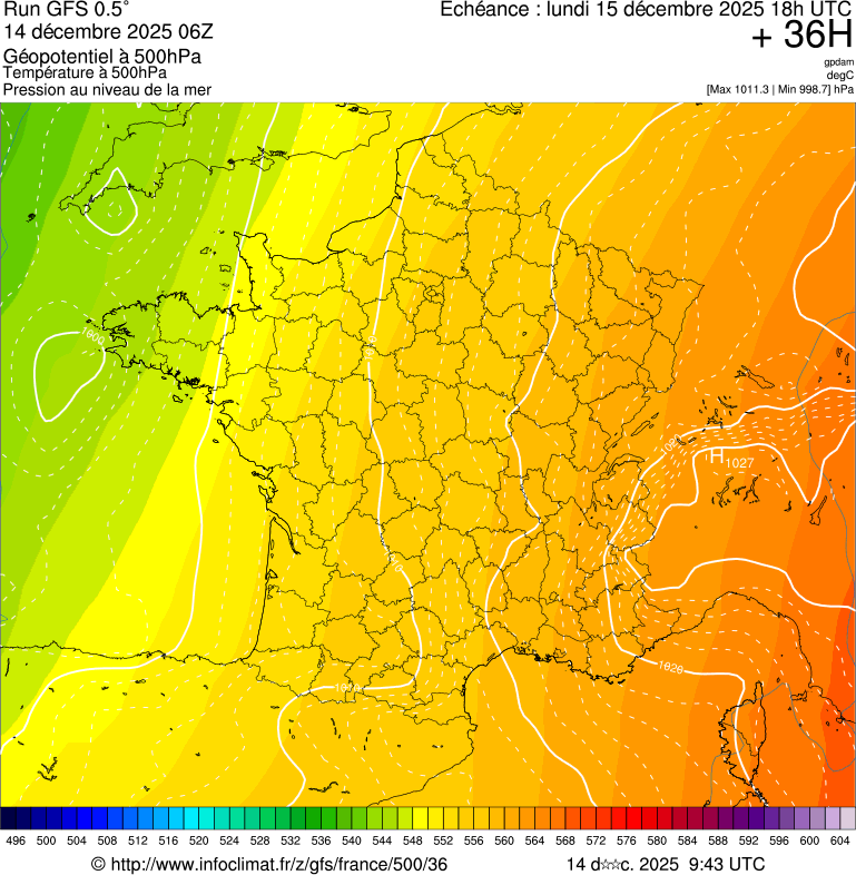 Modèles météorologiques