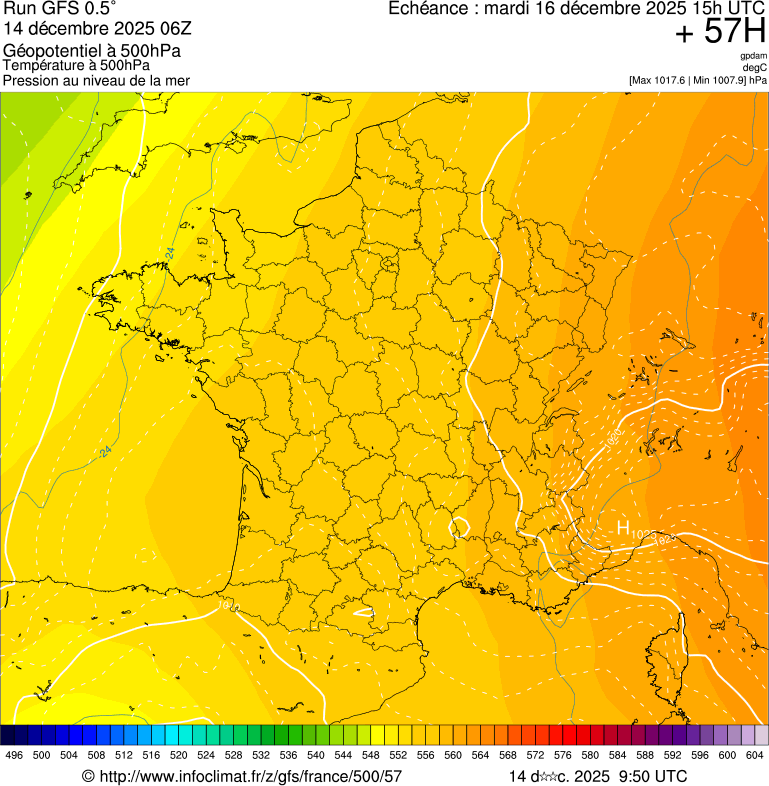 Modèles météorologiques