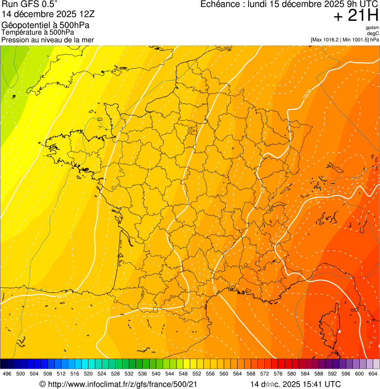 Modèles météorologiques