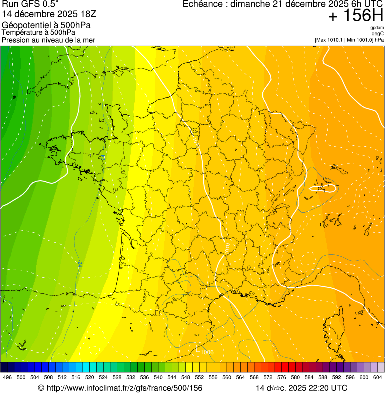 Modèles météorologiques