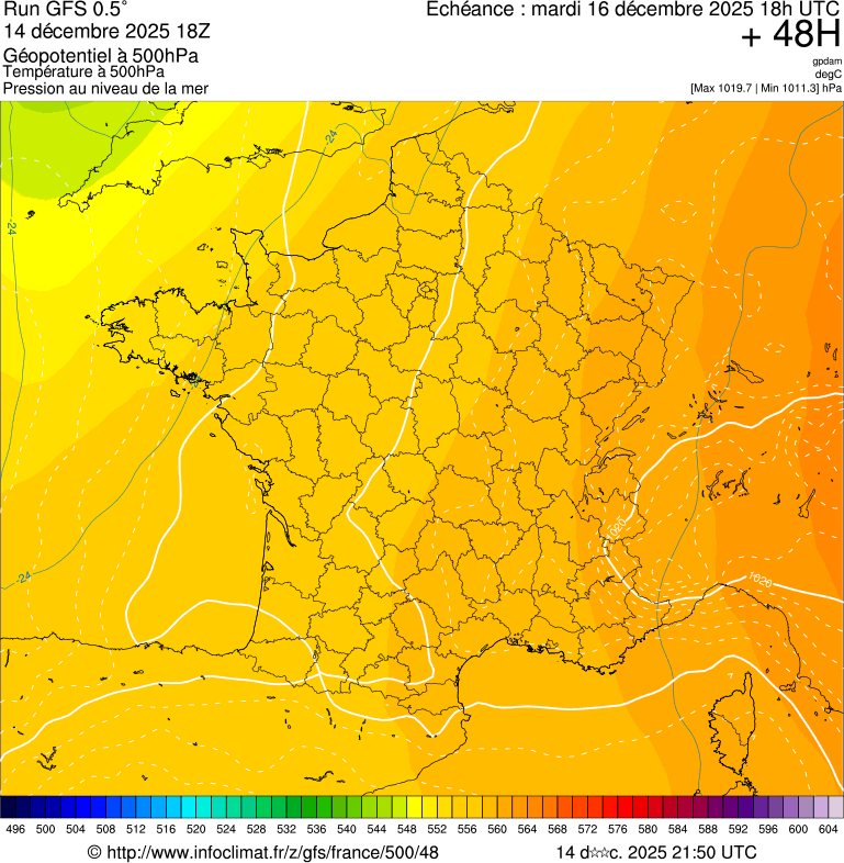 Modèles météorologiques