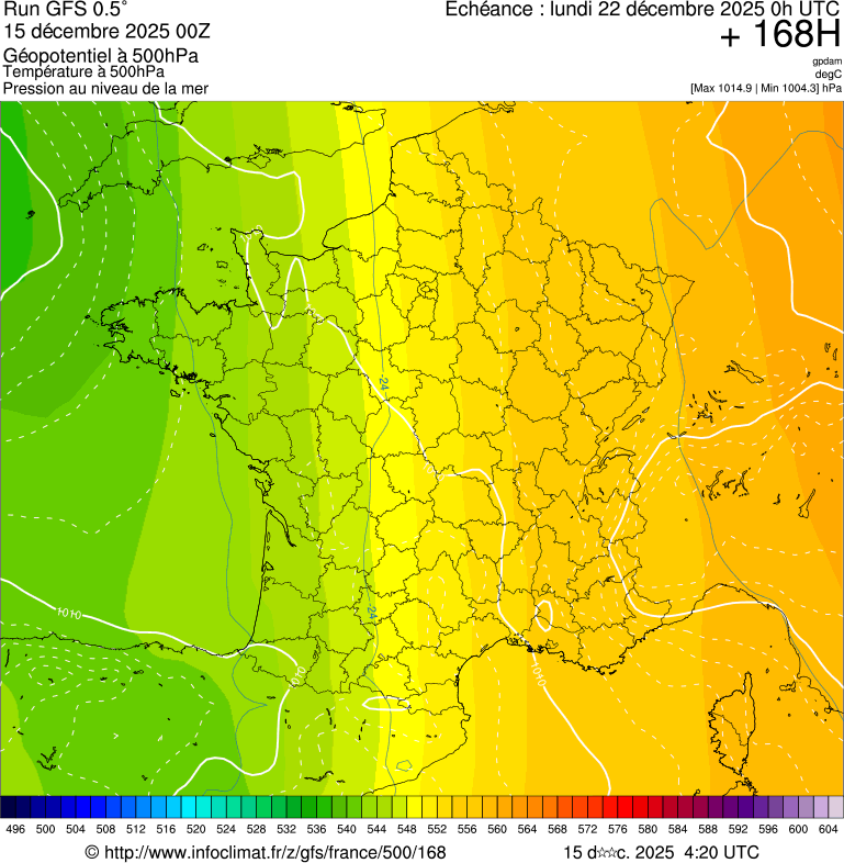 Modèles météorologiques