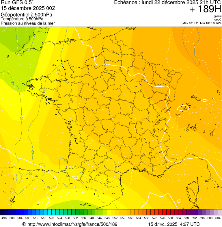 Modèles météorologiques