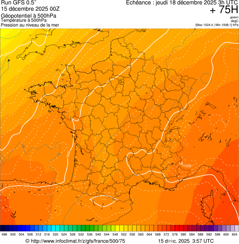 image modeles meteo
