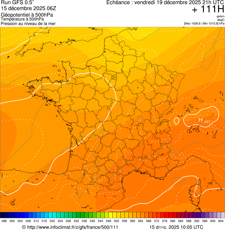 image modeles meteo