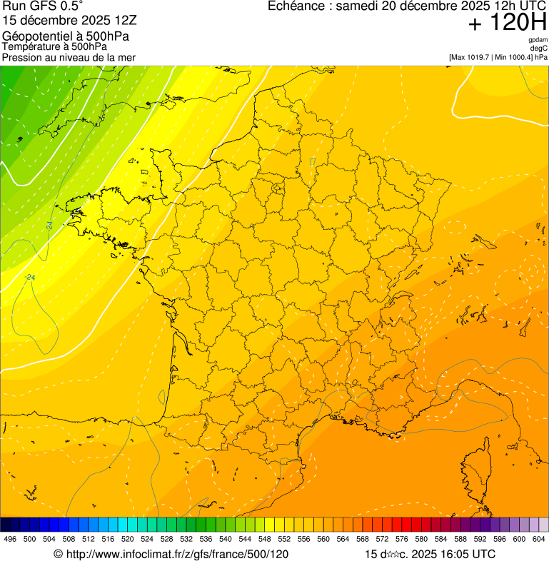 Modèles météorologiques