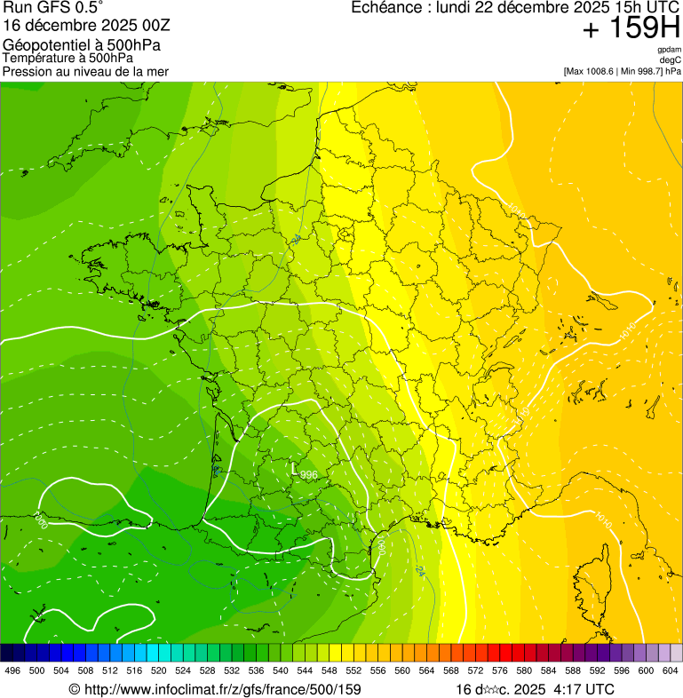 Mod&egrave;les m&eacute;t&eacute;orologiques