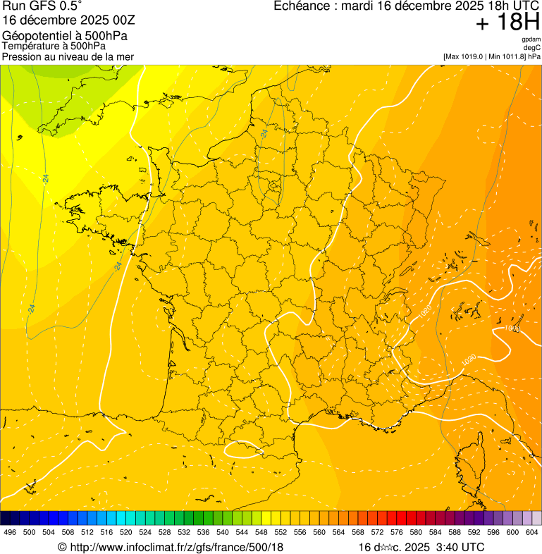 image modeles meteo