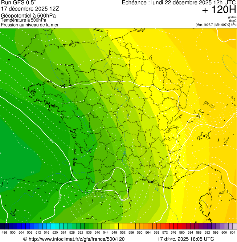 image modeles meteo
