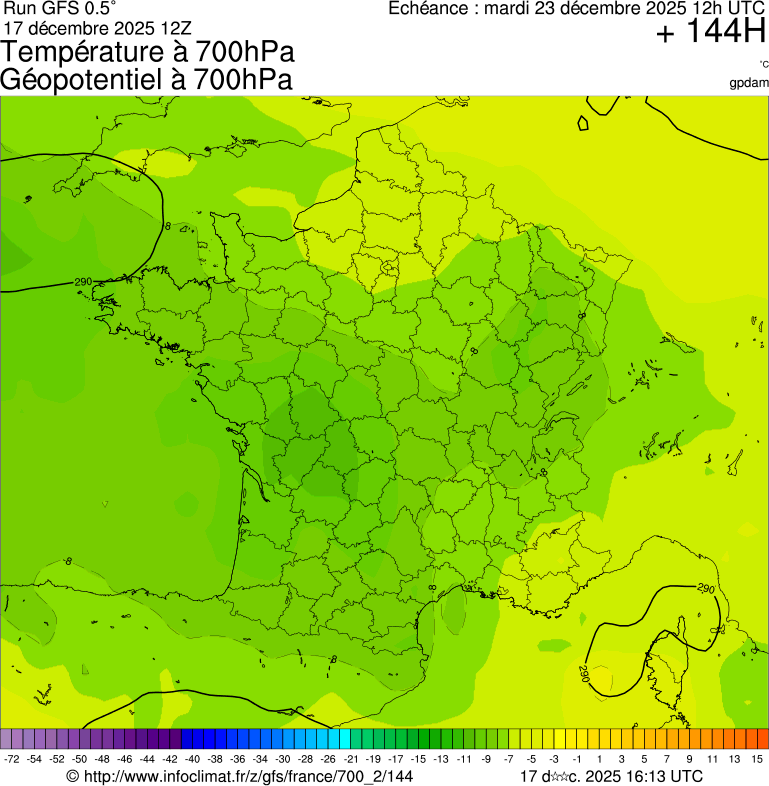 Modèles météorologiques