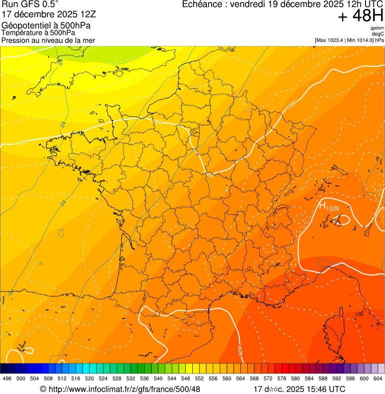 Mod&egrave;les m&eacute;t&eacute;orologiques