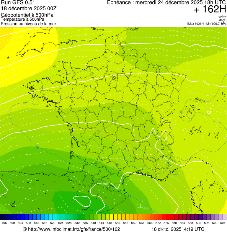 Modèles météorologiques