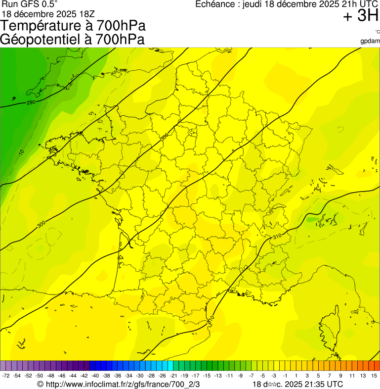 Modèles météorologiques