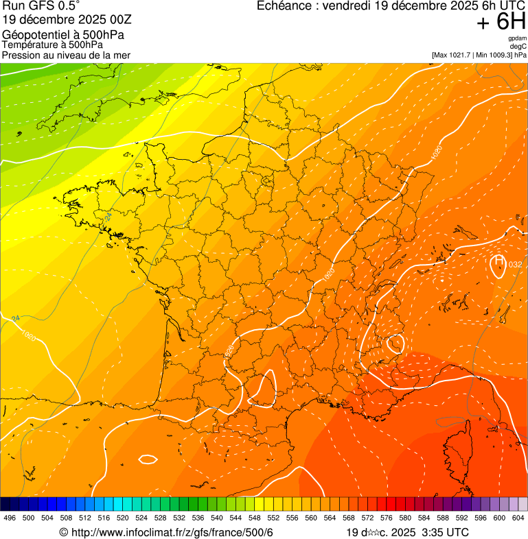 image modeles meteo