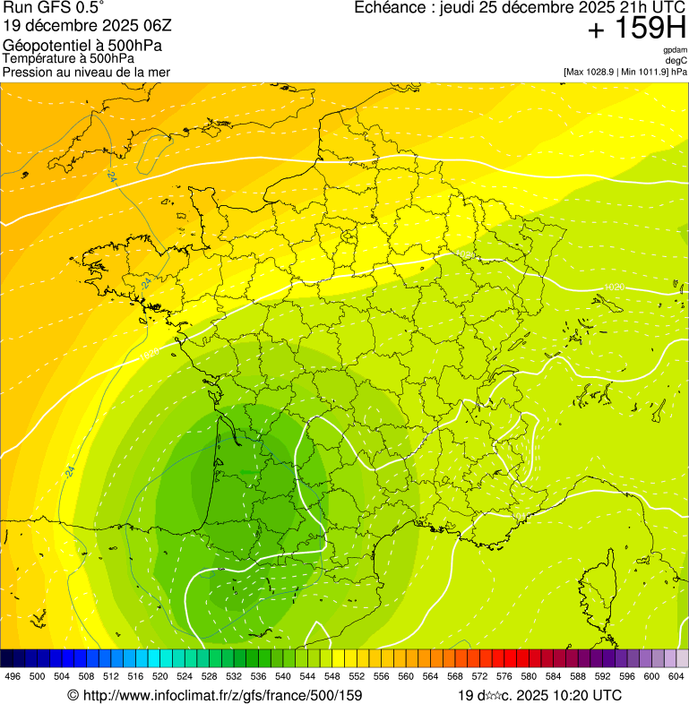 image modeles meteo