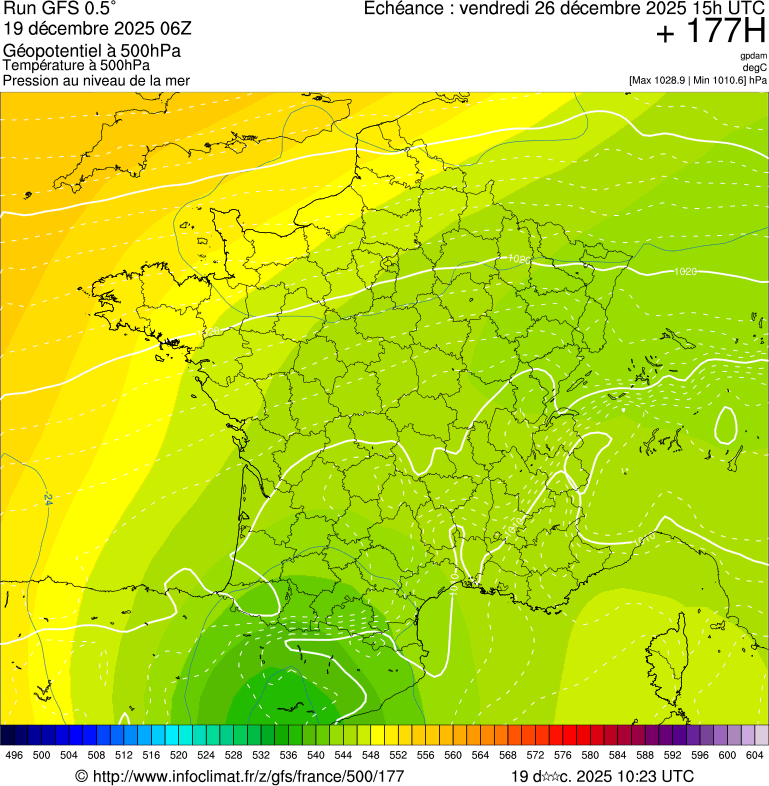 image modeles meteo