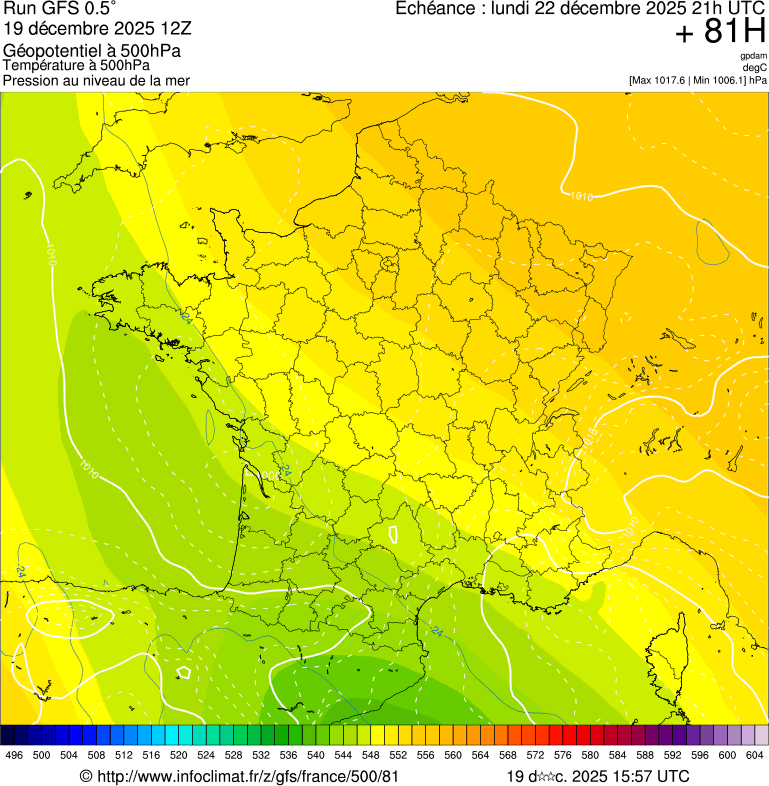 image modeles meteo