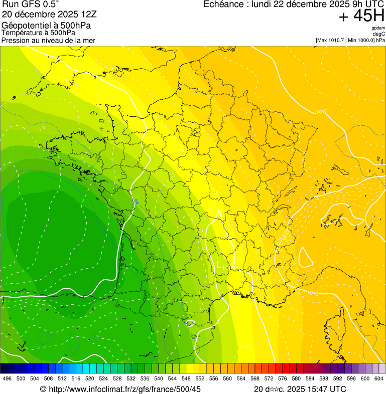image modeles meteo