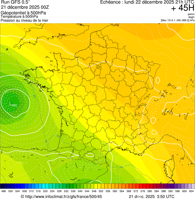 image modeles meteo