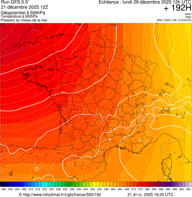 image modeles meteo