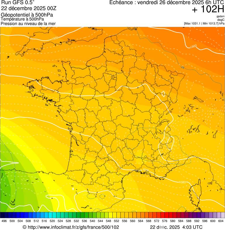 image modeles meteo