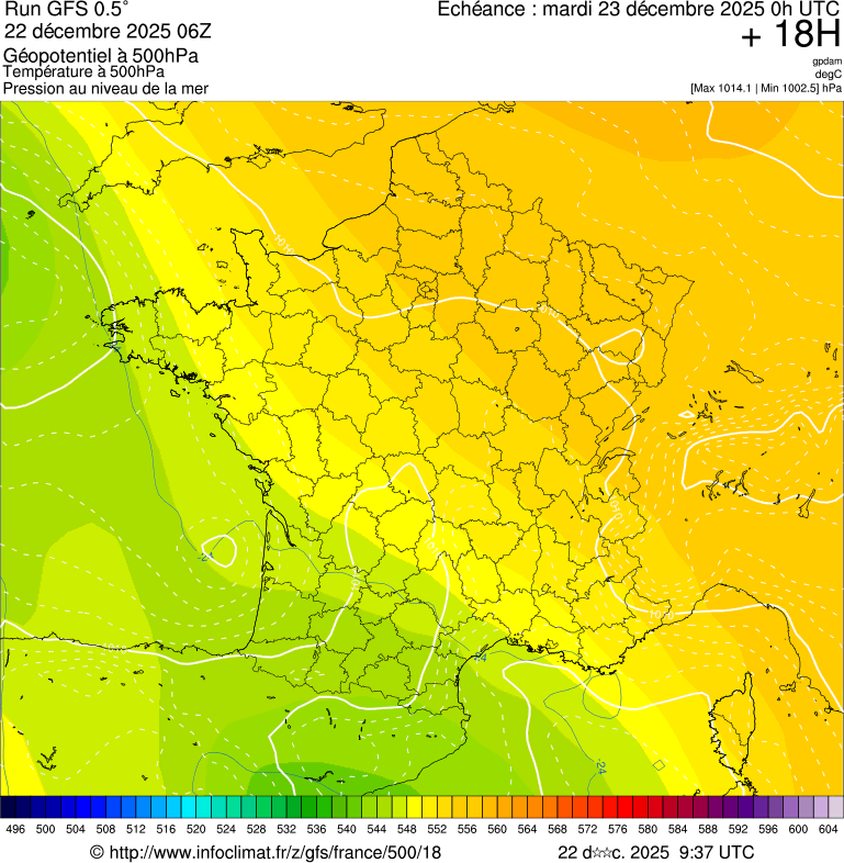 image modeles meteo