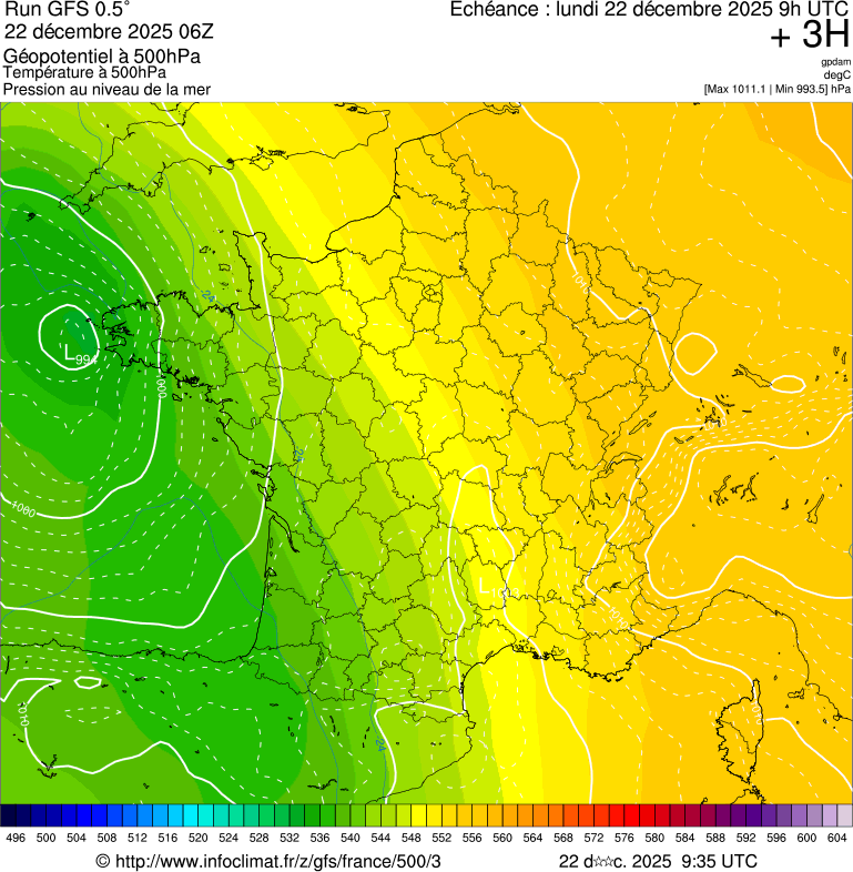 image modeles meteo