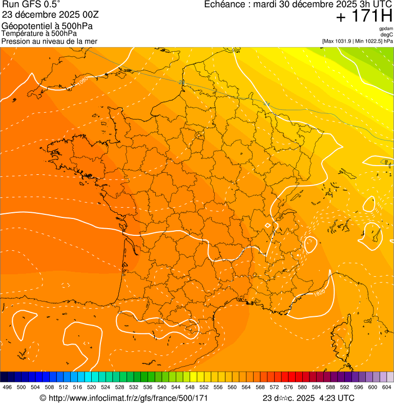 image modeles meteo