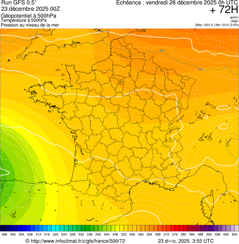 image modeles meteo