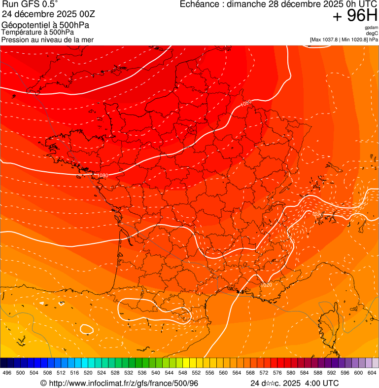 Modèles météorologiques