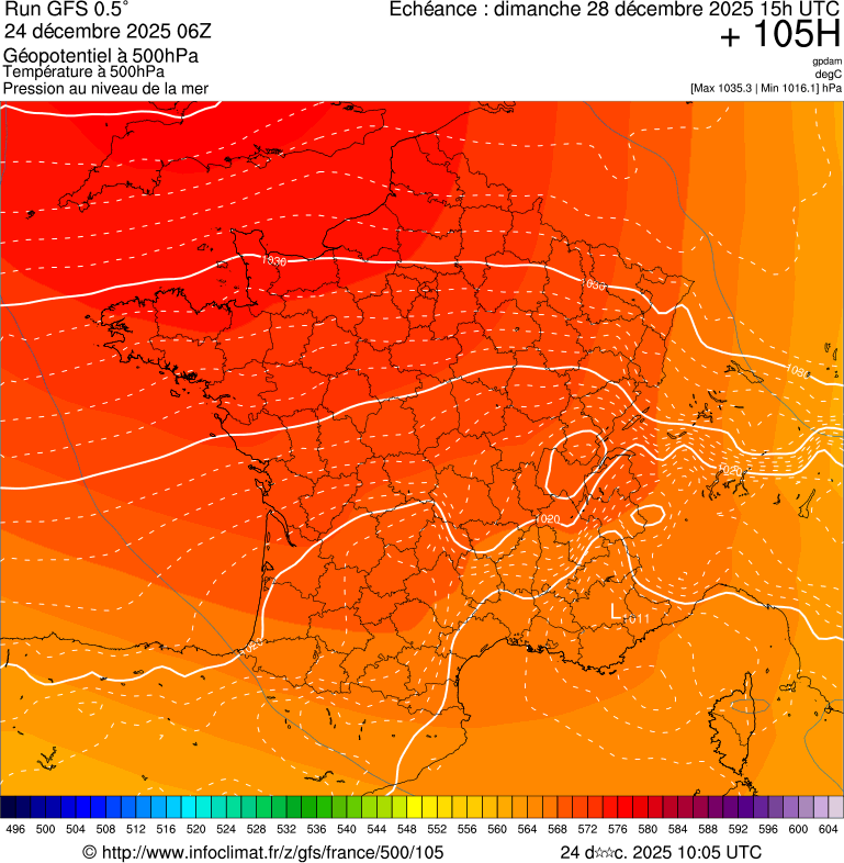 Mod&egrave;les m&eacute;t&eacute;orologiques