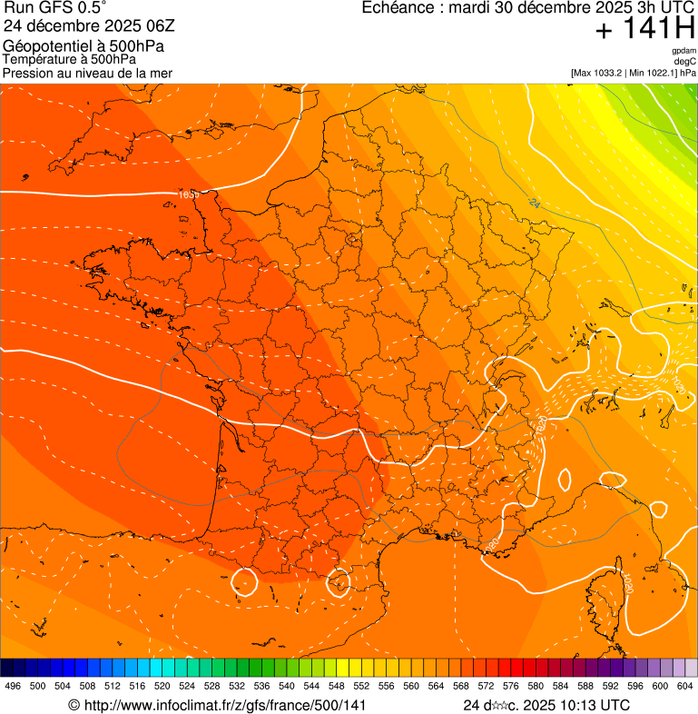 Mod&egrave;les m&eacute;t&eacute;orologiques
