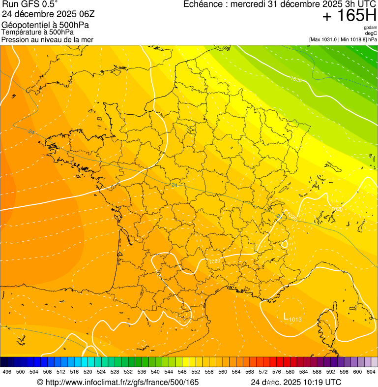image modeles meteo