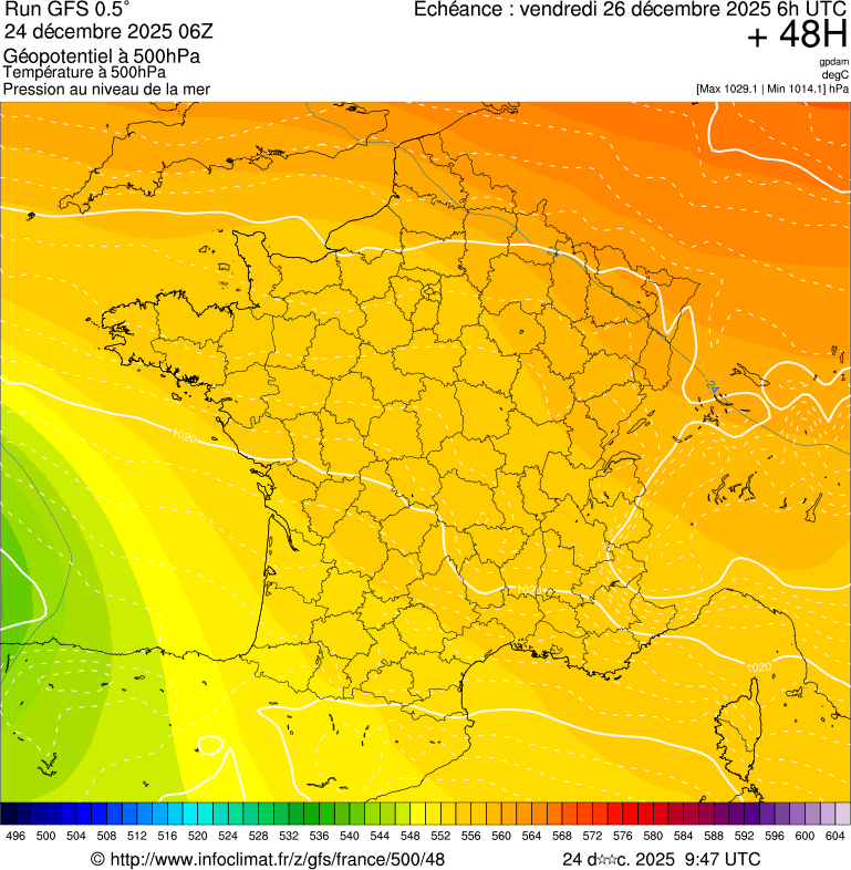 image modeles meteo