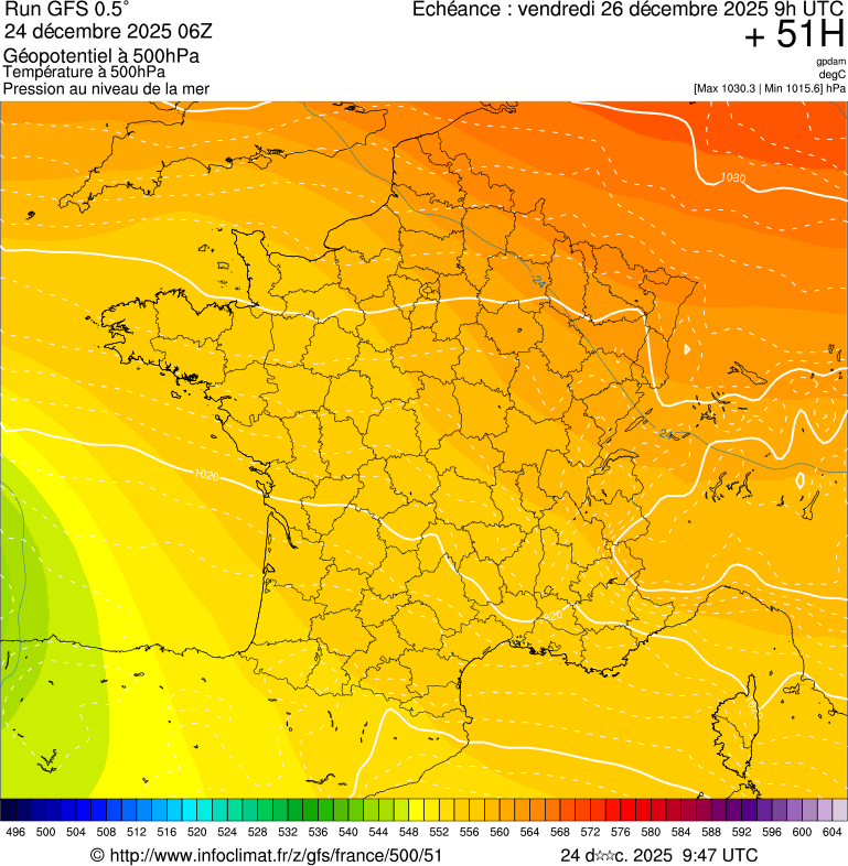 image modeles meteo