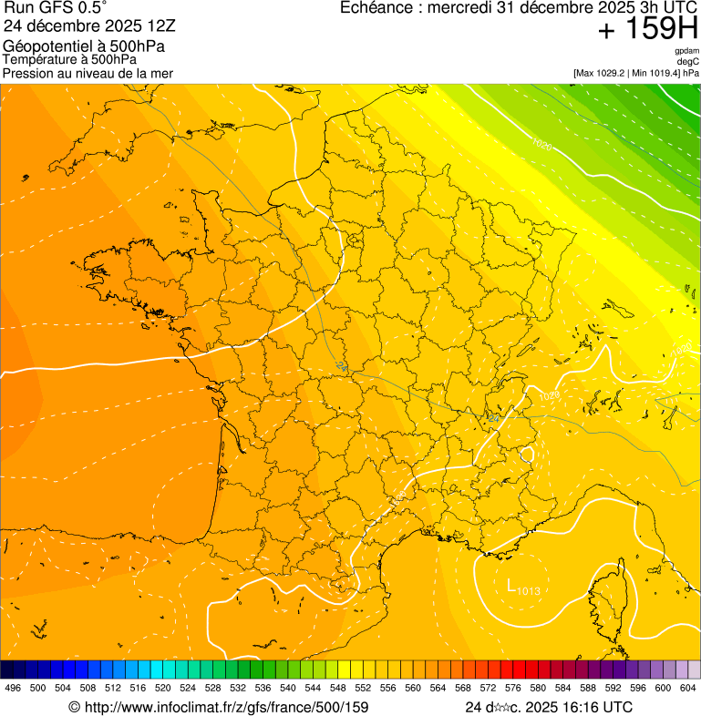 image modeles meteo