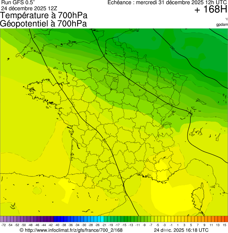 Mod&egrave;les m&eacute;t&eacute;orologiques