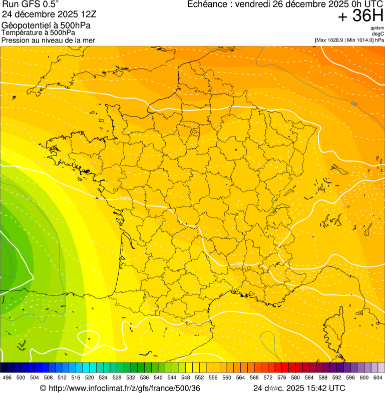image modeles meteo