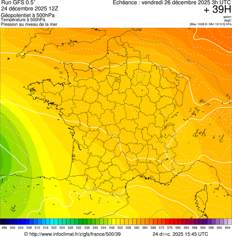 image modeles meteo