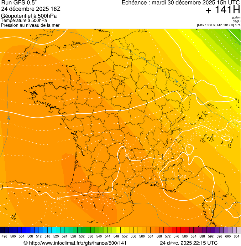 Mod&egrave;les m&eacute;t&eacute;orologiques