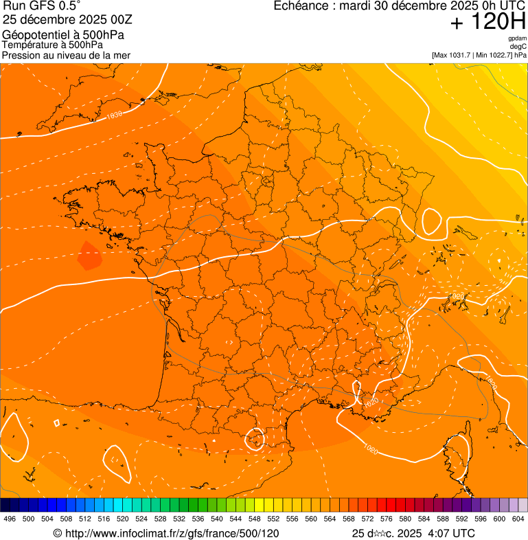 Modèles météorologiques